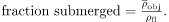 Archimedes’ Principle | Basic Physics for IIT JAM