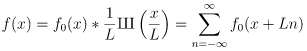 Fourier Series | Basic Physics for IIT JAM