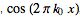 Fourier Transform - Mathematical Methods of Physics, UGC - NET Physics | Physics for IIT JAM, UGC - NET, CSIR NET