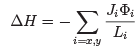 The Integer Quantum Hall Effect (Part-3) | Basic Physics for IIT JAM
