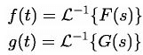 Laplace Transform - 1 | Physics for IIT JAM, UGC - NET, CSIR NET