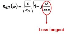 EM Waves in Dielectrics and Conductors - Electromagnetic Theory, CSIR-NET Physical Sciences | Physics for IIT JAM, UGC - NET, CSIR NET