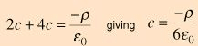 Poisson and Laplace Equations | Physics for IIT JAM, UGC - NET, CSIR NET