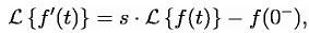 Laplace Transform - 1 | Physics for IIT JAM, UGC - NET, CSIR NET