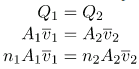 Flow Rate and Its Relation to Velocity | Basic Physics for IIT JAM