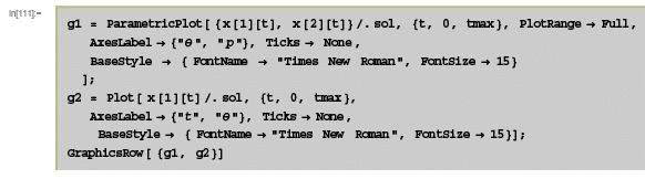 Dynamical Systems - 1 | Physics for IIT JAM, UGC - NET, CSIR NET