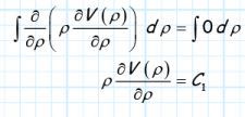 Boundary Value Problems - 2 | Physics for IIT JAM, UGC - NET, CSIR NET