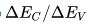 Heterojunction Devices - Semiconductor Devices, CSIR-NET Physical Sciences | Physics for IIT JAM, UGC - NET, CSIR NET