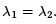 Small Oscillations - Lagrangian and Hamiltonian Equations, Classical Mechanics, CSIR-NET Physical Sc | Physics for IIT JAM, UGC - NET, CSIR NET