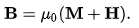 Magnetostatics, Fundamentals | Basic Physics for IIT JAM
