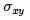 The Integer Quantum Hall Effect (Part-3) | Basic Physics for IIT JAM