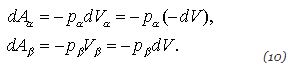 Phase Equilibria - 2 | Physics for IIT JAM, UGC - NET, CSIR NET