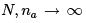 Phase Space, Micro-canonical, and Canonical - CSIR-NET Physical Sciences | Physics for IIT JAM, UGC - NET, CSIR NET
