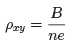 The Integer Quantum Hall Effect (Part-1) | Basic Physics for IIT JAM