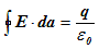 Gauss`s Law|Electric field due to continuous charge distributions | Basic Physics for IIT JAM