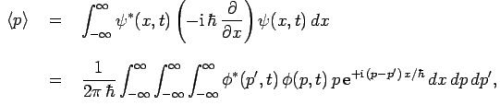 Wave Function Representation in Momentum Space - Quantum Mechanics, CSIR-NET Physical Sciences | Physics for IIT JAM, UGC - NET, CSIR NET