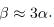 Thermal Expansion of Solids and Liquids | Basic Physics for IIT JAM
