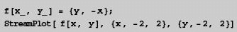 Dynamical Systems - 1 | Physics for IIT JAM, UGC - NET, CSIR NET