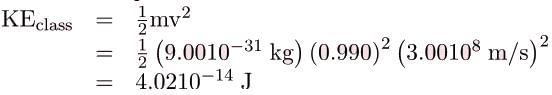 Relativistic Energy | Basic Physics for IIT JAM