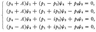 Analytic Functions - 3 | Mathematical Physics for GATE - GATE Physics