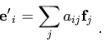 Vector Spaces & Matrices | Basic Physics for IIT JAM