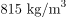 Archimedes’ Principle | Basic Physics for IIT JAM