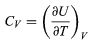 Thermodynamic Relations | Basic Physics for IIT JAM