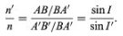 Reflection and Refraction | Basic Physics for IIT JAM