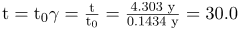 Length Contraction | Basic Physics for IIT JAM