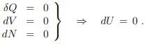 Thermodynamics Potential | Basic Physics for IIT JAM