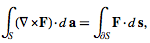 Theorem | Basic Physics for IIT JAM