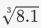 Taylor Series - Mathematical Methods of Physics, UGC - NET Physics | Physics for IIT JAM, UGC - NET, CSIR NET