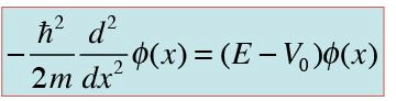 Tunneling through a Barrier(Square and Step Barriers) - The Schrodinger Equation, Quantum Mechanics, | Physics for IIT JAM, UGC - NET, CSIR NET