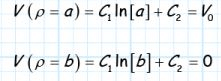 Boundary Value Problems - 2 | Physics for IIT JAM, UGC - NET, CSIR NET