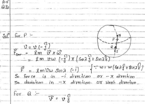 Non-Inertial Frames and Pseudo Forces - 2 | Physics for IIT JAM, UGC - NET, CSIR NET