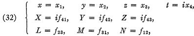 Analytic Functions - 2 | Physics for IIT JAM, UGC - NET, CSIR NET