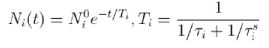 Time Dependent Perturbation Theory, Fermi`s Golden Rules and Selection Rules - Quantum Mechanics | Physics for IIT JAM, UGC - NET, CSIR NET