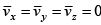 Classical and Quantum Statistics - 1 | Physics for IIT JAM, UGC - NET, CSIR NET