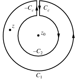 Taylor`s and Laurent Series | Basic Physics for IIT JAM