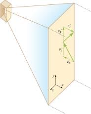 Kinetic Theory: Atomic and Molecular Explanation of Pressure and Temperature | Basic Physics for IIT JAM