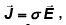 EM Waves in Dielectrics and Conductors - Electromagnetic Theory, CSIR-NET Physical Sciences | Physics for IIT JAM, UGC - NET, CSIR NET