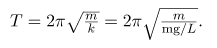The Simple Pendulum | Basic Physics for IIT JAM