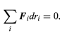 The principle of virtual work | Basic Physics for IIT JAM