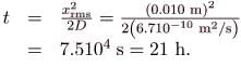 Molecular Transport Phenomena: Diffusion, Osmosis, and Related Processes | Basic Physics for IIT JAM