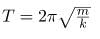 Simple Harmonic Motion: A Special Periodic Motion | Basic Physics for IIT JAM