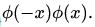 Spin-Statistics Theorem - System of Identical Particles, Quantum Mechanics, CSIR-NET | Physics for IIT JAM, UGC - NET, CSIR NET