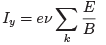 The Integer Quantum Hall Effect (Part-1) | Basic Physics for IIT JAM
