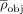 Archimedes’ Principle | Basic Physics for IIT JAM