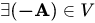 Vector Spaces & Matrices | Basic Physics for IIT JAM