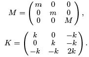 Small Oscillations and Normal Modes - Lagrangian and Hamiltonian Equations, Classical Mechanics, CSI | Physics for IIT JAM, UGC - NET, CSIR NET